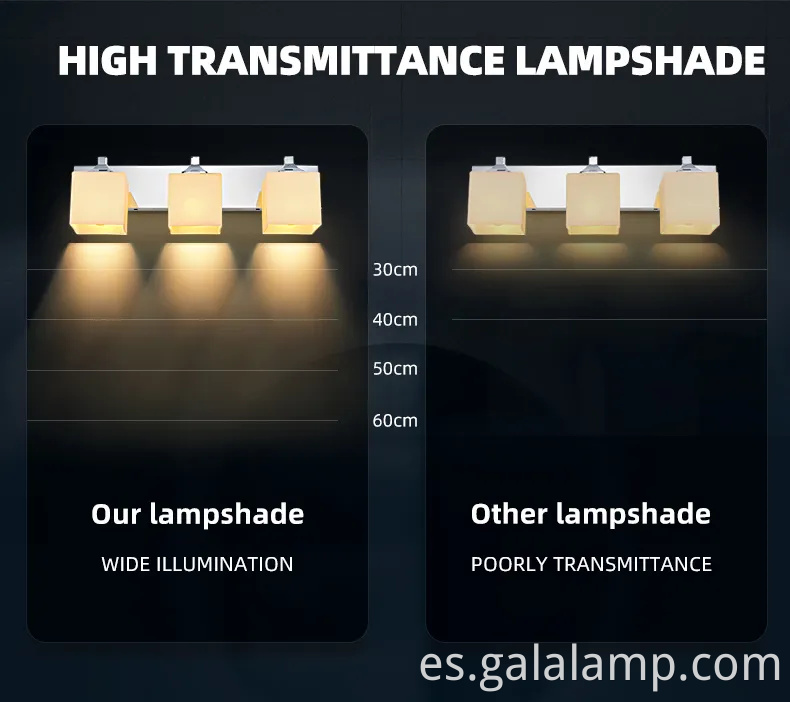 Luz de tocador de baño LED contemporáneo para interiores elegantes